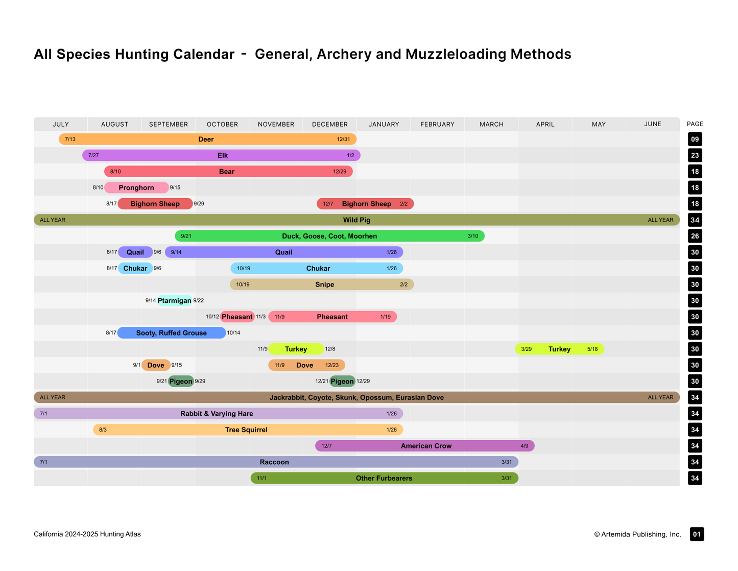 California 2024-2025 Hunting Atlas (Paper)