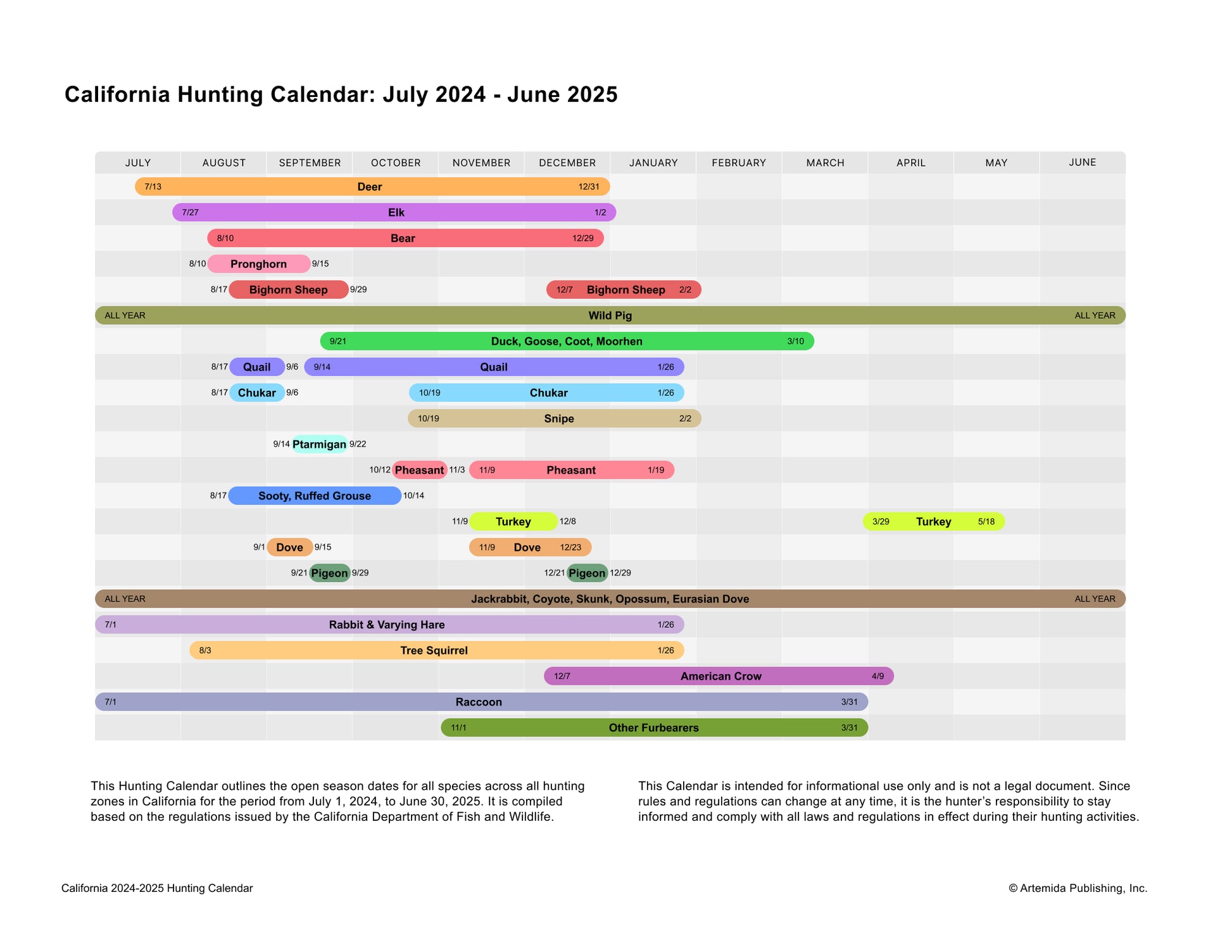 California Deer Season 2025-2025 Schedule: Ultimate Hunter's Guide